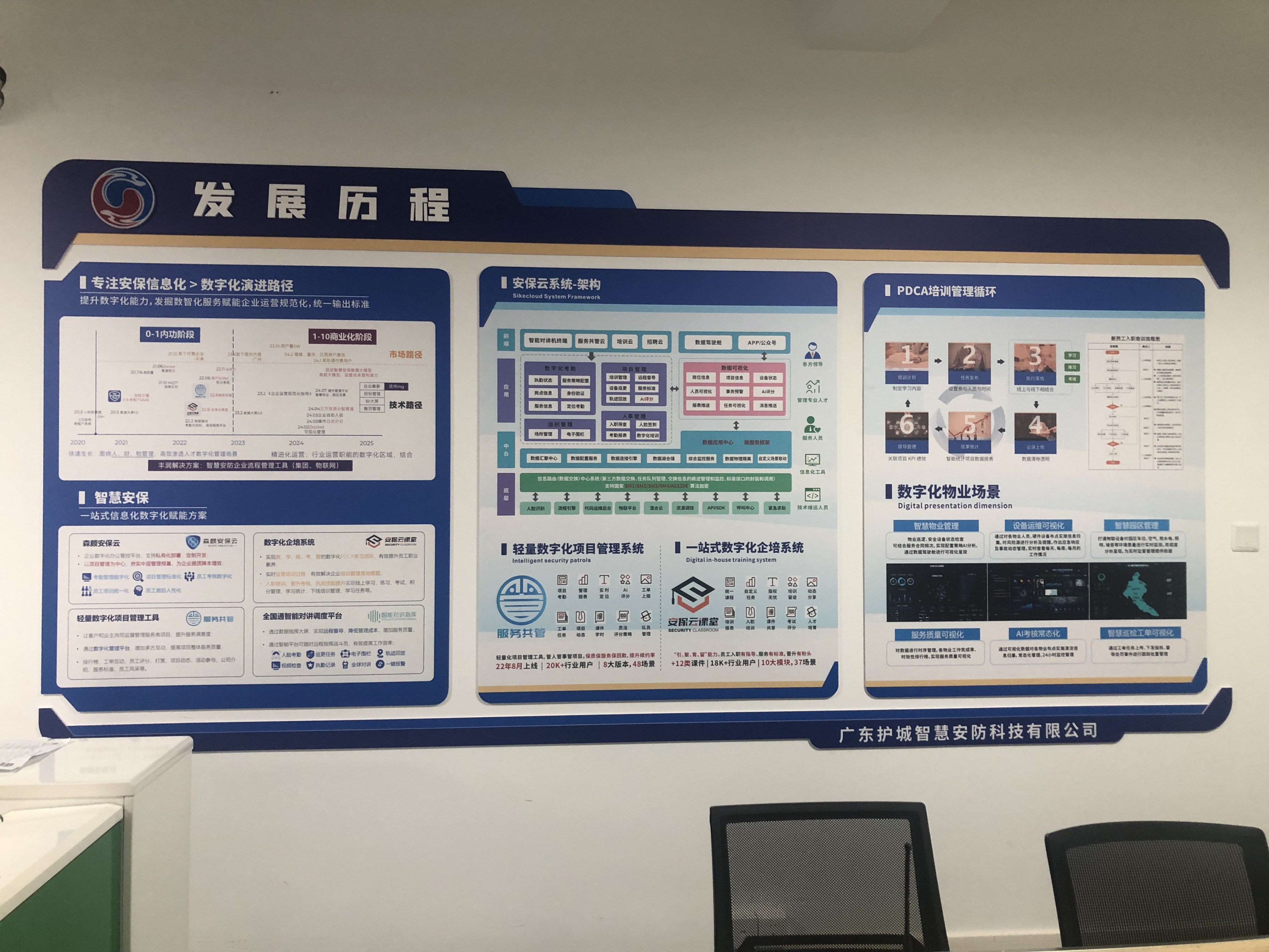 潮州灯箱